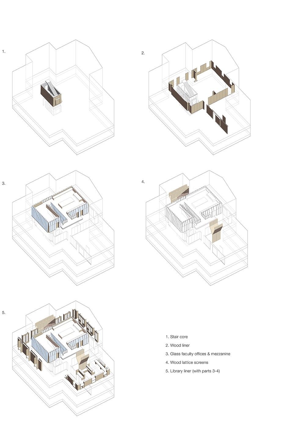 ϵ֪ʶ Joukowsky Ŵо | Anmahian Winton Architects