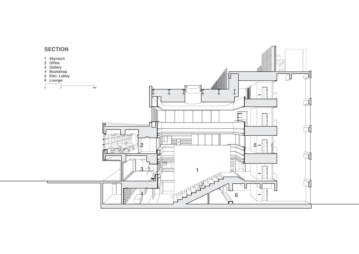 ϺB Campusѧϰ | AIM Architecture