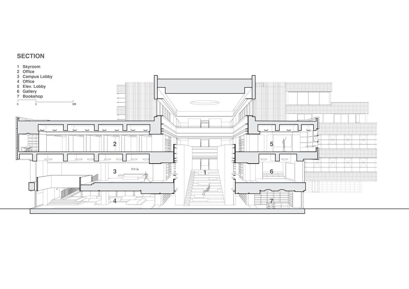 ϺB Campusѧϰ | AIM Architecture