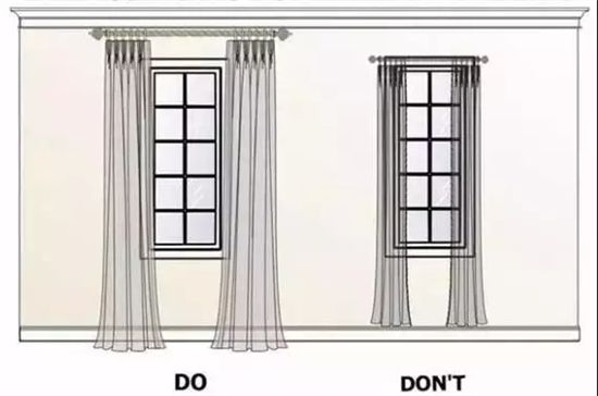 窗帘平面图怎么表示图片