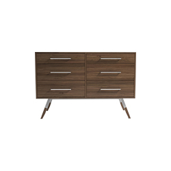 ׶˹ױ̨ nills dresser Reveloution Furniture 