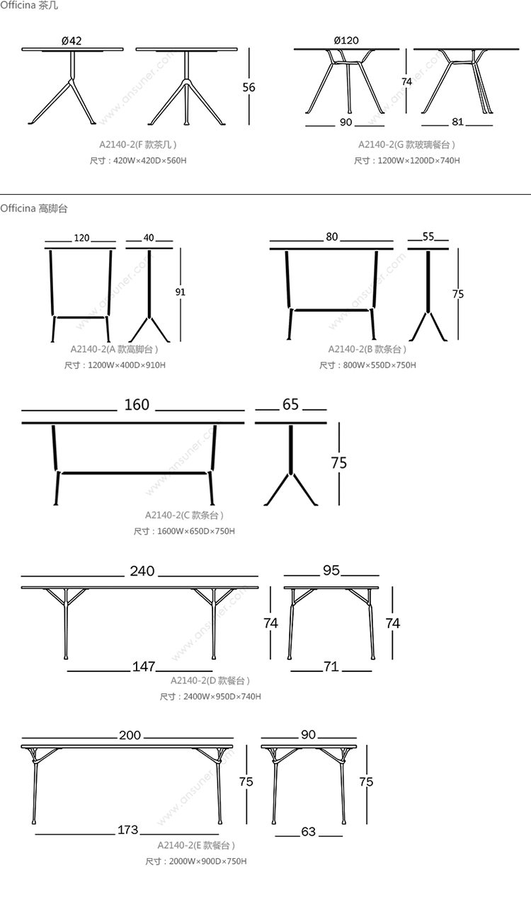 ҩ輸magis officina tablesA2140-2-1Ʒ