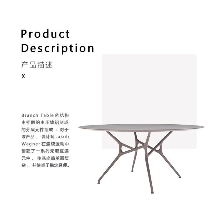 Branchbranch tableK1824Ʒ