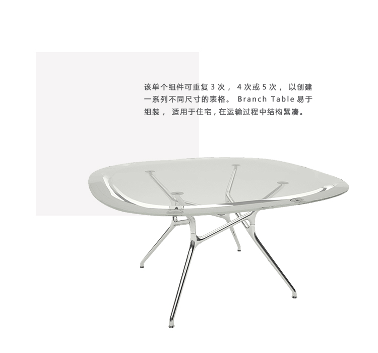Branchbranch tableK1824Ʒ